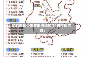 昆明疫情类型有哪些地区(昆明疫情区域)