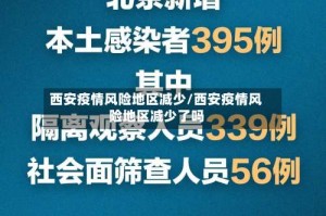 西安疫情风险地区减少/西安疫情风险地区减少了吗