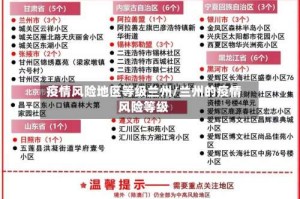 疫情风险地区等级兰州/兰州的疫情风险等级