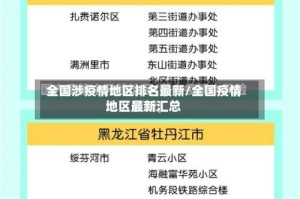 全国涉疫情地区排名最新/全国疫情地区最新汇总