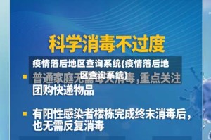 疫情落后地区查询系统(疫情落后地区查询系统)