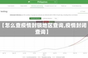 【怎么查疫情封锁地区查询,疫情封闭查询】