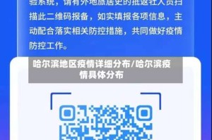 哈尔滨地区疫情详细分布/哈尔滨疫情具体分布