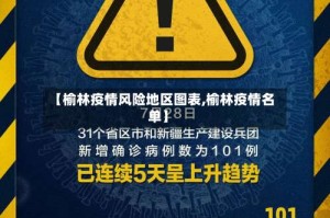 【榆林疫情风险地区图表,榆林疫情名单】