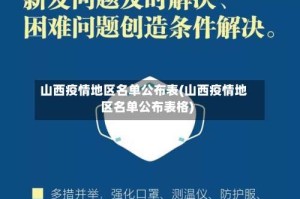 山西疫情地区名单公布表(山西疫情地区名单公布表格)