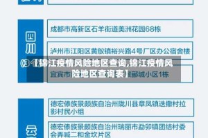 【锦江疫情风险地区查询,锦江疫情风险地区查询表】