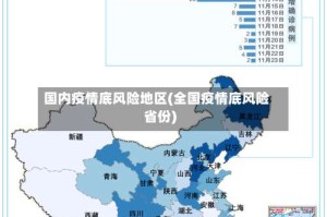 国内疫情底风险地区(全国疫情底风险省份)