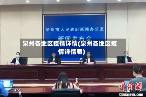 泉州各地区疫情详情(泉州各地区疫情详情表)-第2张图片