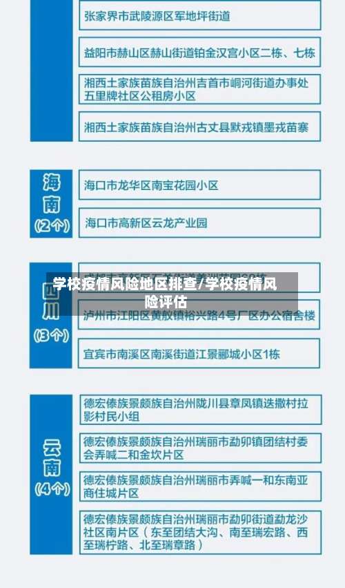 学校疫情风险地区排查/学校疫情风险评估-第2张图片