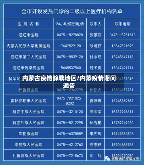 内蒙古疫情静默地区/内蒙疫情期间通告-第1张图片