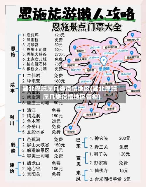 湖北恩施属几类疫情地区(湖北恩施属几类疫情地区管控)-第1张图片