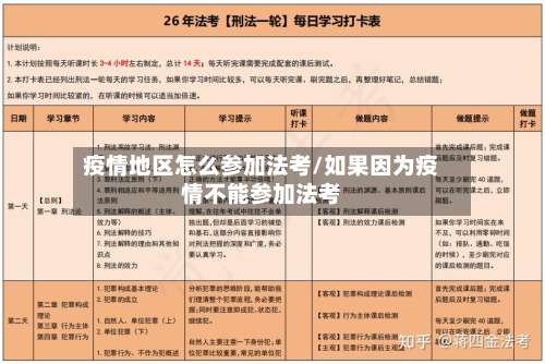 疫情地区怎么参加法考/如果因为疫情不能参加法考-第3张图片