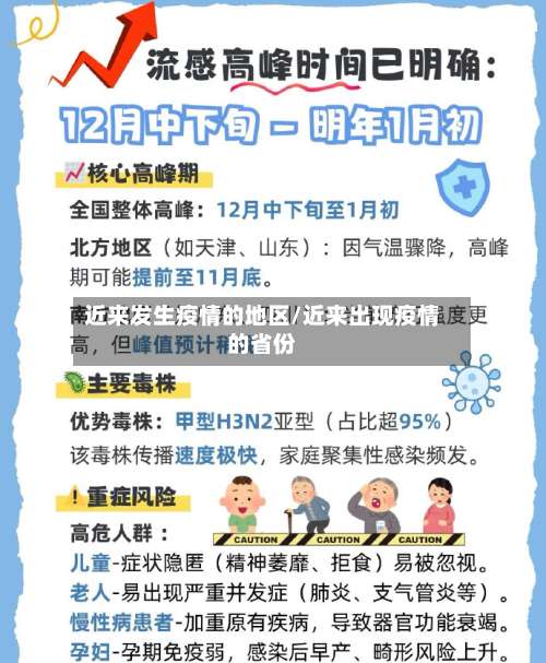近来发生疫情的地区/近来出现疫情的省份-第1张图片
