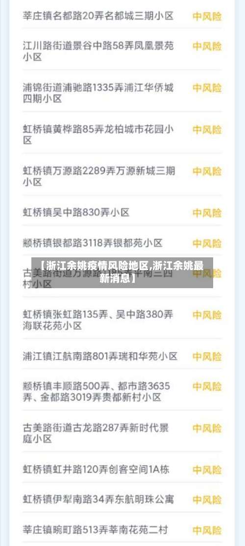 【浙江余姚疫情风险地区,浙江余姚最新消息】-第1张图片