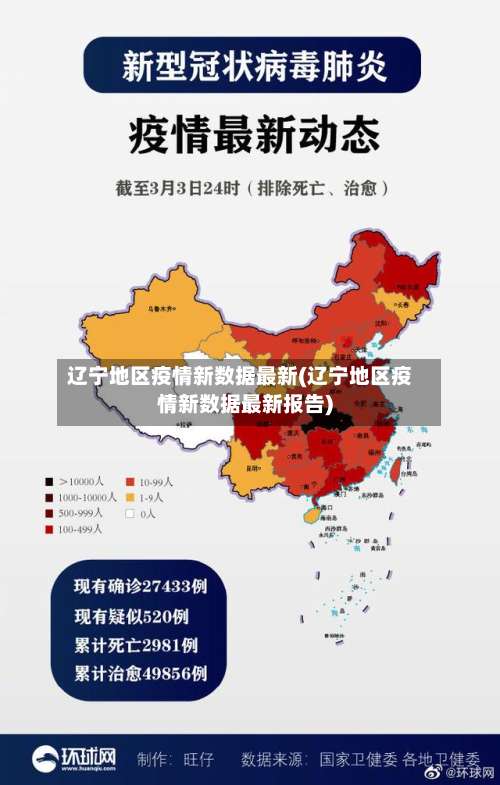 辽宁地区疫情新数据最新(辽宁地区疫情新数据最新报告)-第2张图片