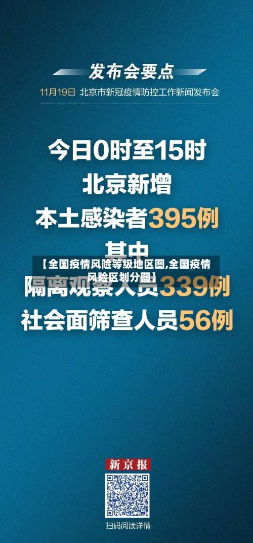 【全国疫情风险等级地区图,全国疫情风险区划分图】-第2张图片