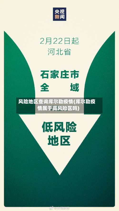 风险地区查询库尔勒疫情(库尔勒疫情属于高风险区吗)-第1张图片