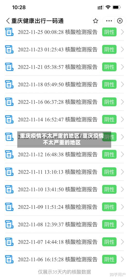 重庆疫情不太严重的地区/重庆疫情不太严重的地区-第1张图片